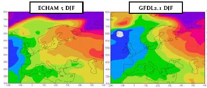 GCM resultaten klimaatverandering Europa