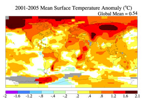 Patroon waargenomen temperatuurstijging 2001 2005.