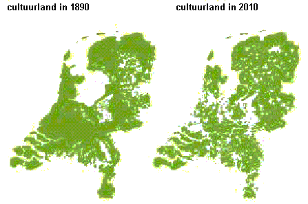 Ontwikkeling landbouwareaal Nederland.